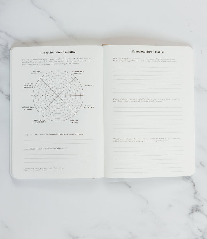 Weekly Lifestyle Planner
