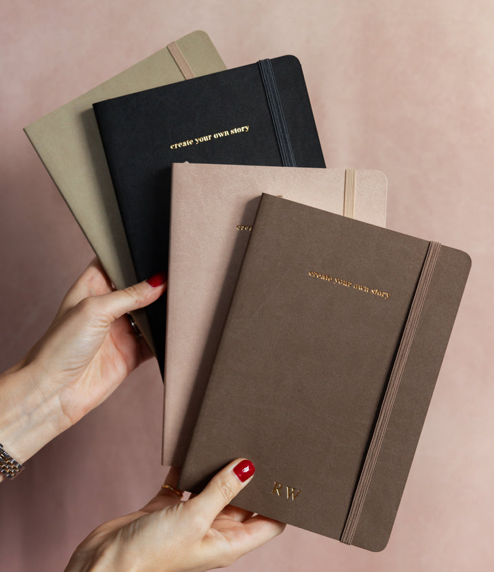 Weekly Lifestyle Planner