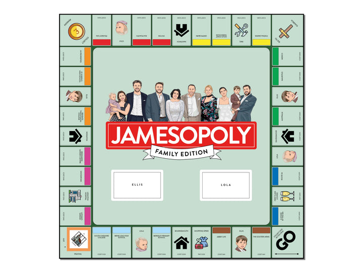 Customopoly Board Game