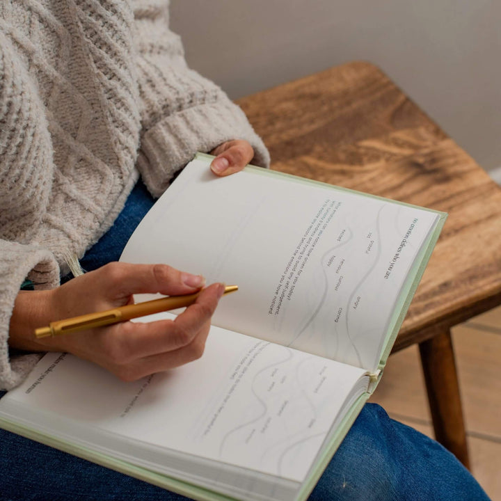 The Self-care Bundle