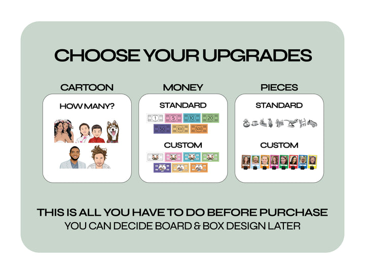 Customopoly Board Game